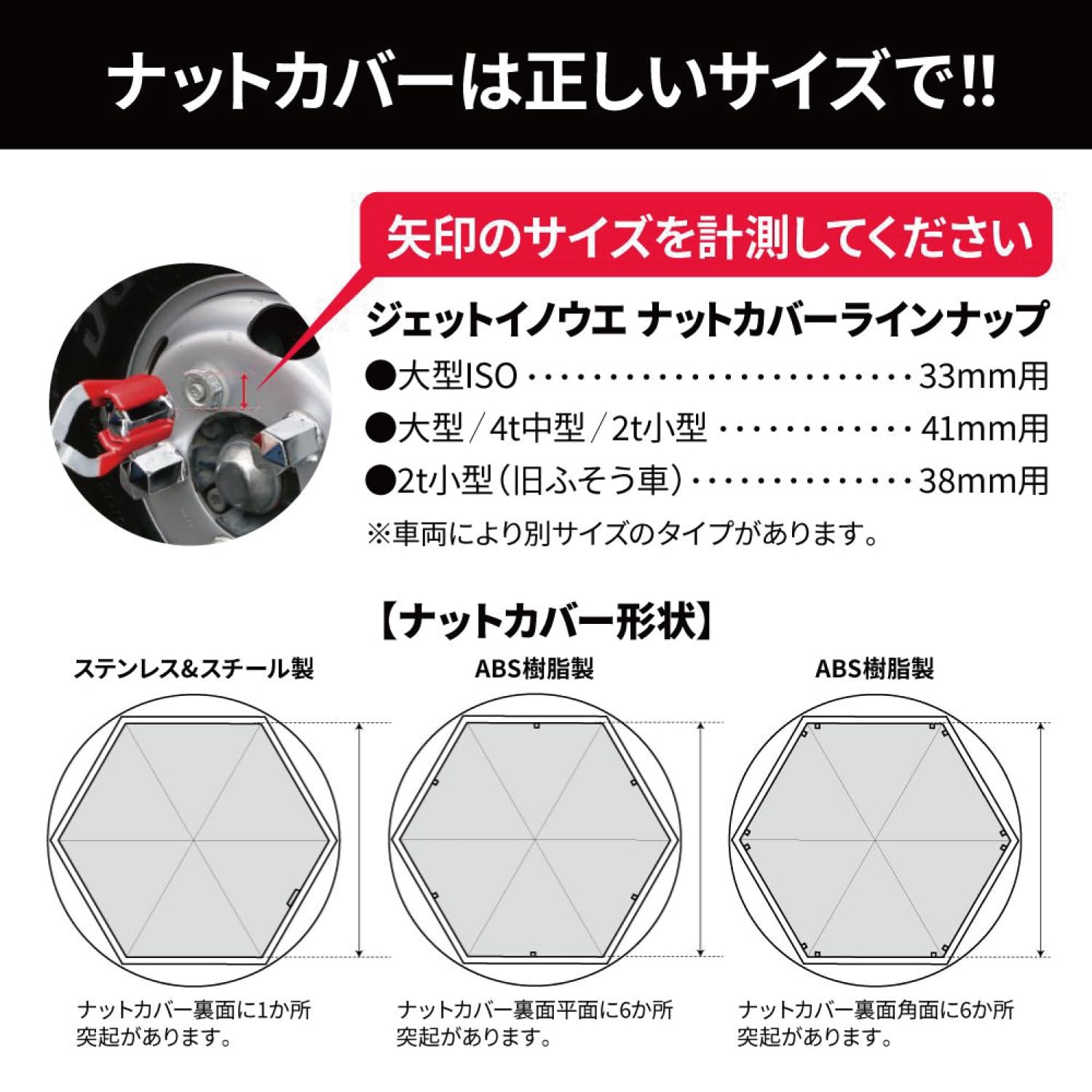 Amazon | ジェットイノウエ(Jet Inoue) ナットカバー 60L 33MM